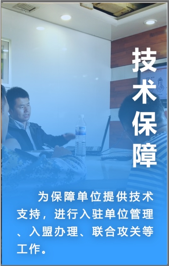 軍地-技術保障
